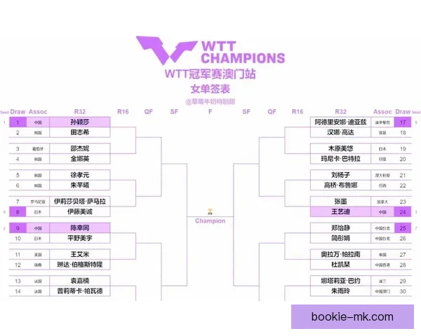 围绕2026世界杯比赛时间全面解析赛程安排观赛攻略与精彩看点展望