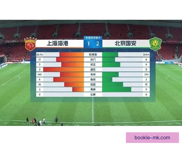 世界杯竞猜赔率平台全面解析投注技巧数据趋势与安全指南深度指引