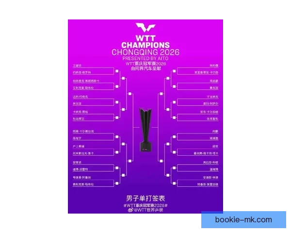 2026年世界杯赛事预测：各大强队表现分析与冠军争夺前景展望