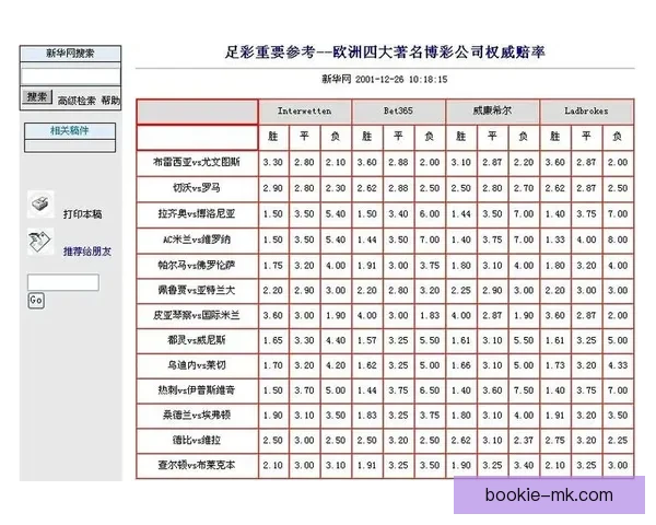 稳定可靠的世界杯竞猜平台推荐安全高效的投注体验与实时赔率分析