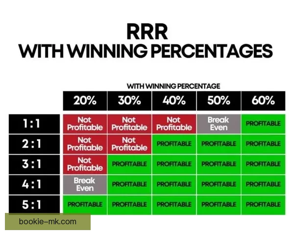 深度解析体育竞猜赔率变化规律与投注技巧面指南助你提升胜率秘诀