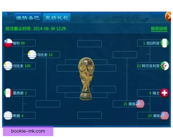 基于世界杯竞猜赛事数据分析的智能预测策略与球迷互动趋势研究